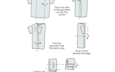 Cómo ordenar toda tu ropa con el sistema vertical del Método KonMari™